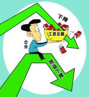 如何改善企業(yè)效益，公司效益差利潤低后三種思維，產(chǎn)品思維、模式思維、平臺思維