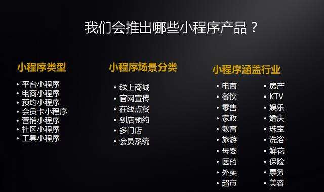 微信小程序有哪些類型？小程序使用場景包含什么？各行業(yè)小程序的應(yīng)用。