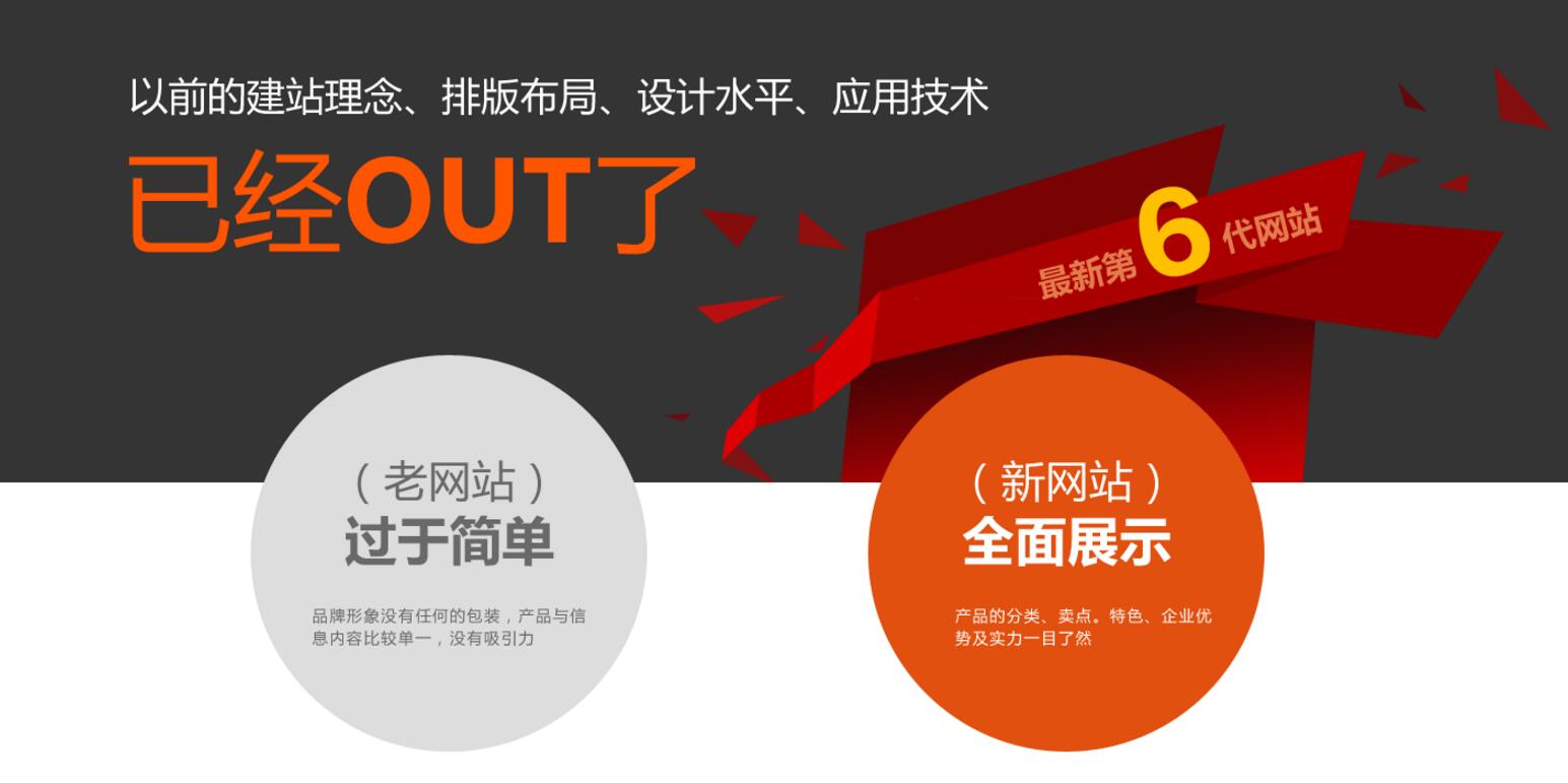 ?企業(yè)網(wǎng)站建設(shè)是否需要制作手機(jī)網(wǎng)站，手機(jī)網(wǎng)站有什么用？